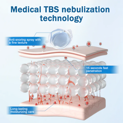 Natravor® SnoreLess Nasenatmer