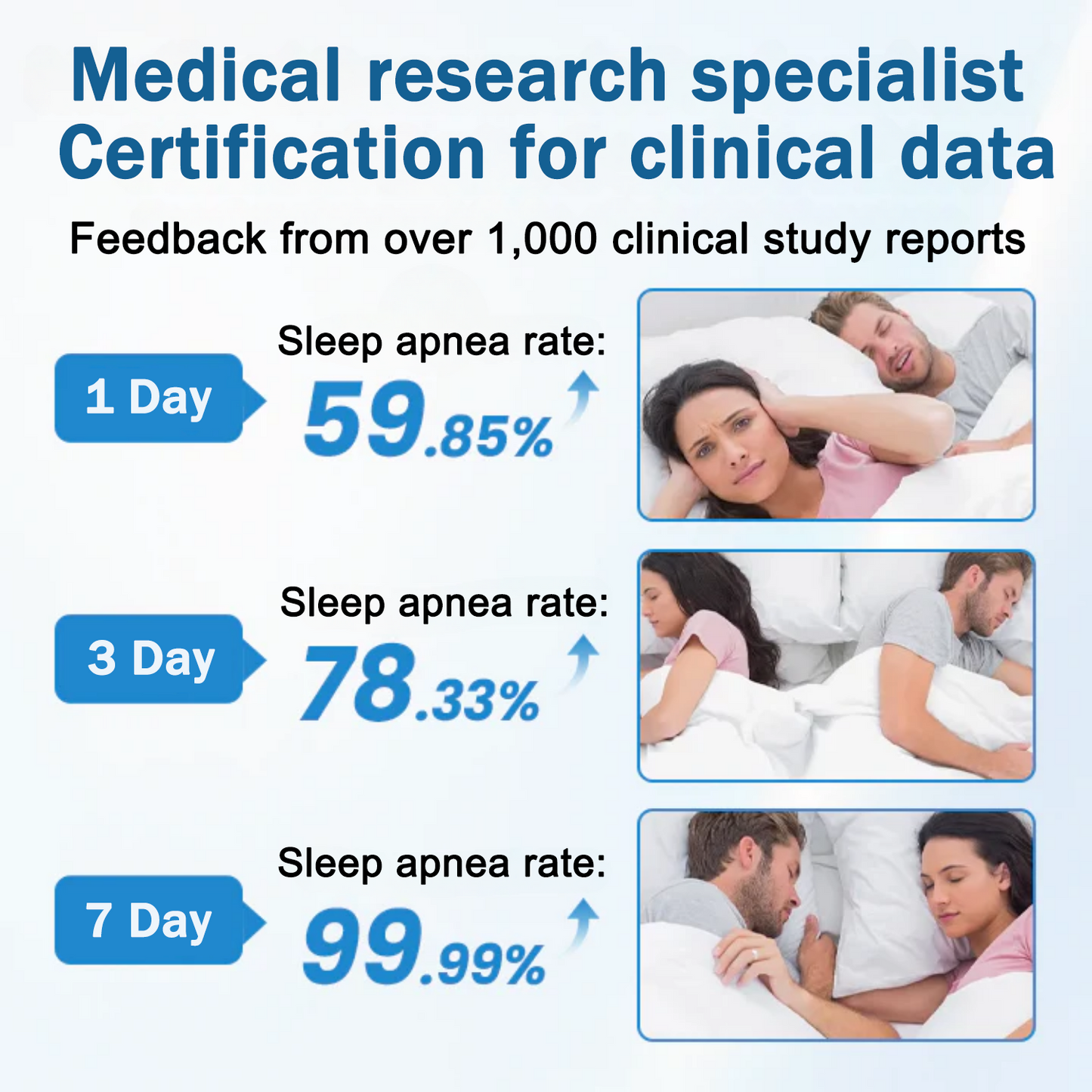 Natravor® SnoreLess Nasenatmer