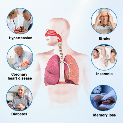 Natravor® SnoreLess Nasenatmer