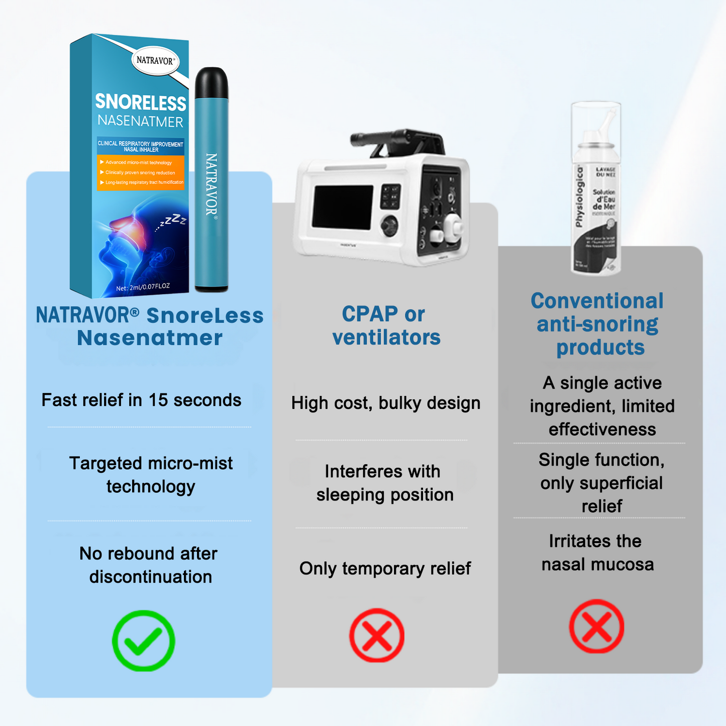 Natravor® SnoreLess Nasenatmer