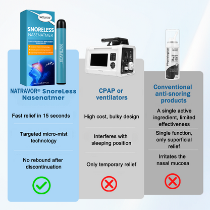 Natravor® SnoreLess Nasenatmer