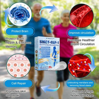 FDA Store | 𝐍𝐚𝐭𝐫𝐚𝐯𝐨𝐫™ 𝐒𝐥𝐢𝐦 & Firm 𝑁ano 𝑀icroneedle 𝑃atch with Collagen, Turmeric & Matrixyl 3000丨Obesity, Cardiovascular Disease, Diabetes, Sleep Apnea, Joint Problems and More