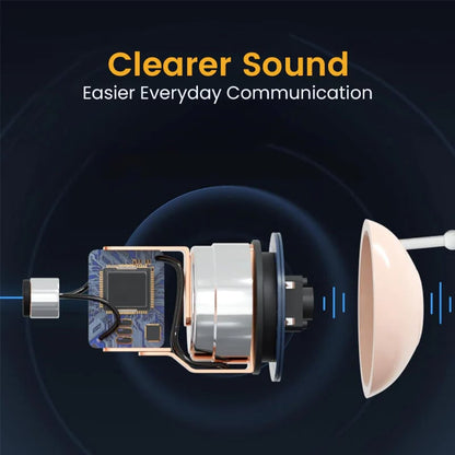 🔥Hot Sale 49% OFF🌟To make you hear more clearly