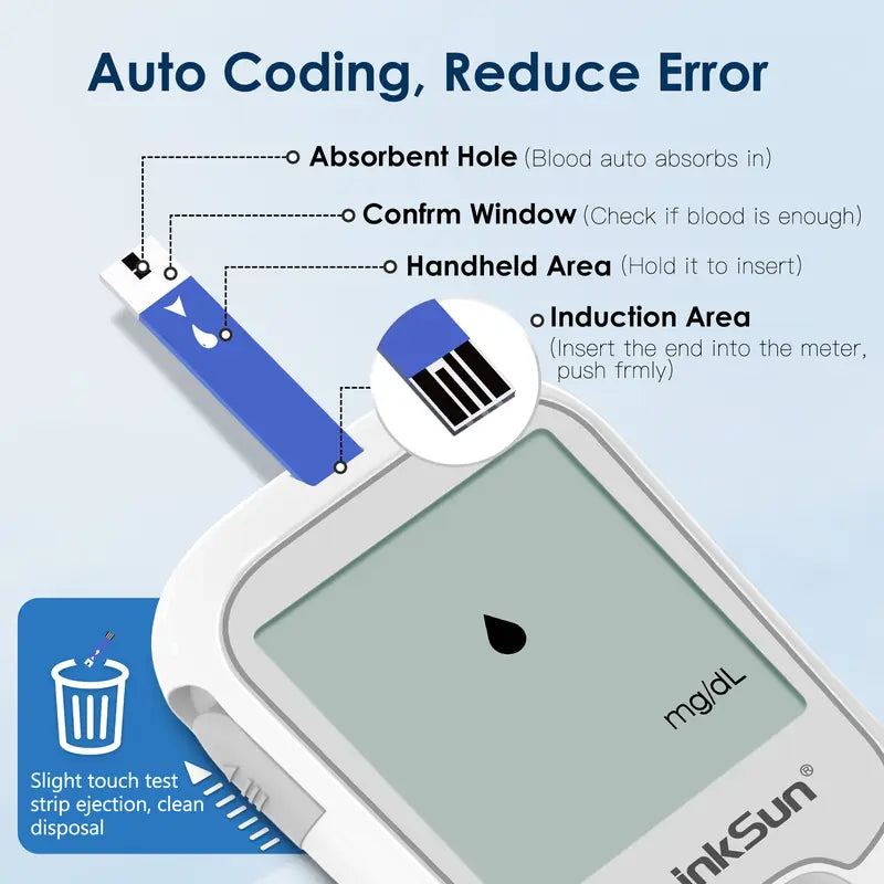 Linksun G-425-1 Blood Glucose Monitor Kit