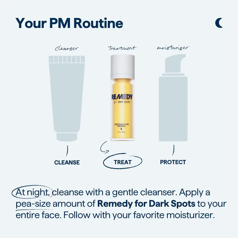 REMEDY for dark spots