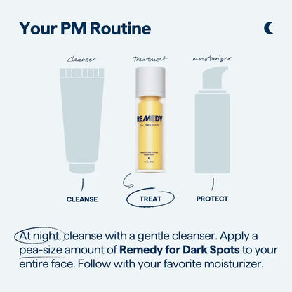 REMEDY for dark spots