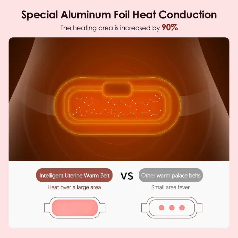 Menstrual Heating Pad Smart Uterus Warmer Belt