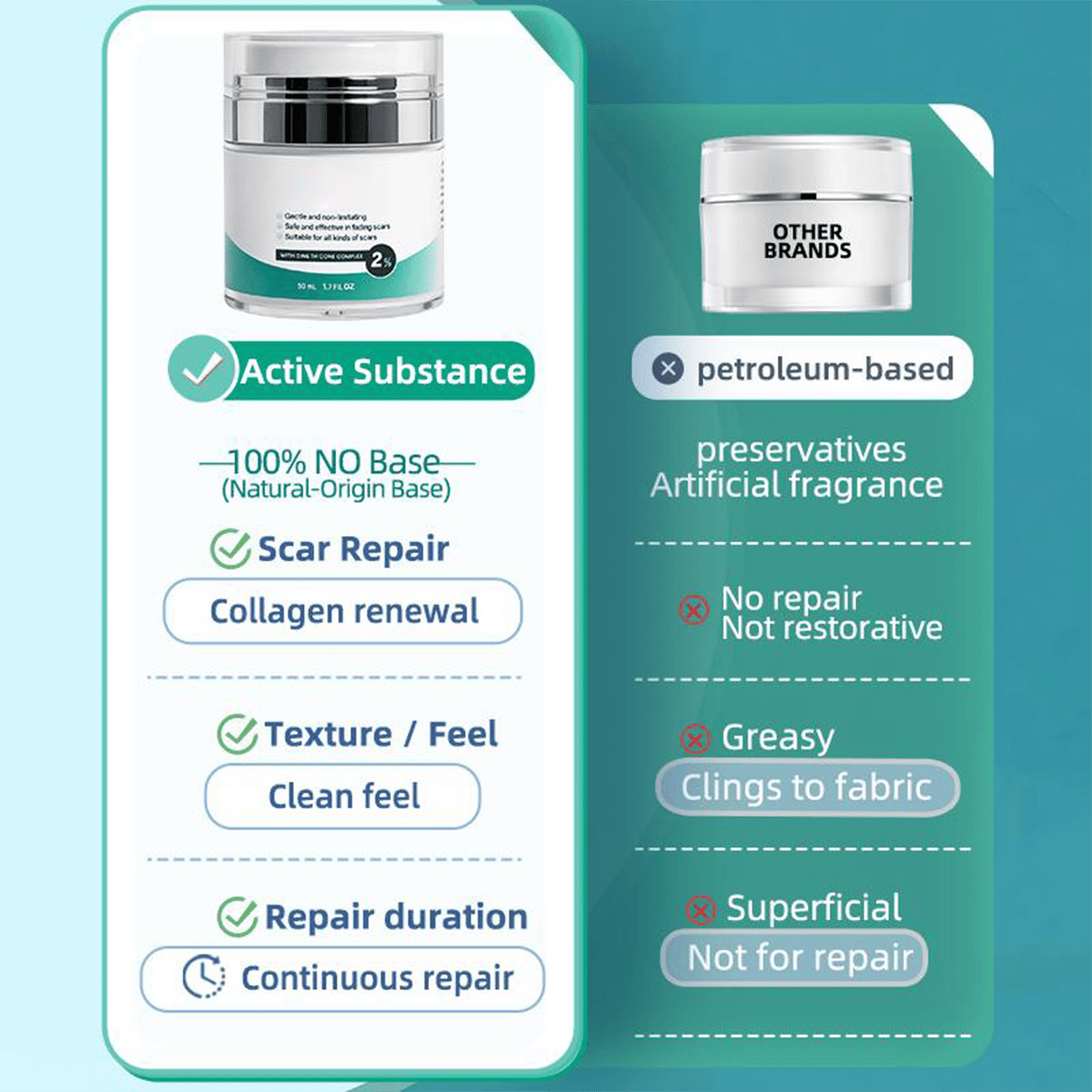 🔥Best scar gel out there -2% Silicone Scar Repair Cream