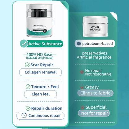 🔥Best scar gel out there -2% Silicone Scar Repair Cream