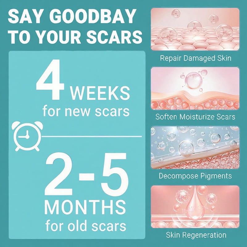 🔥Best scar gel out there -2% Silicone Scar Repair Cream