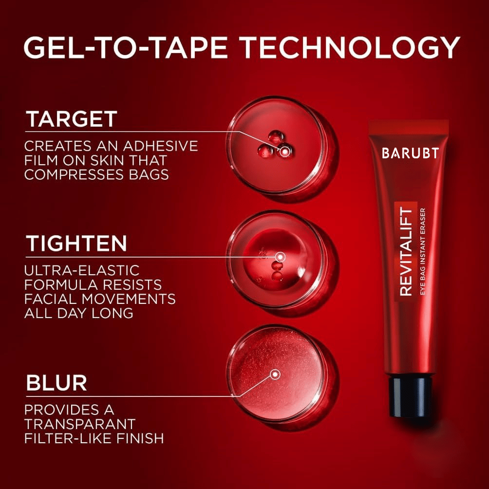 Eye Bag Instant Eraser, Tightens, Firms, & Blurs Wrinkles