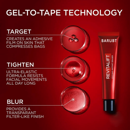 Eye Bag Instant Eraser, Tightens, Firms, & Blurs Wrinkles