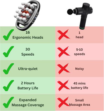 💟16 Head Massage Gun Deep Tissue💪