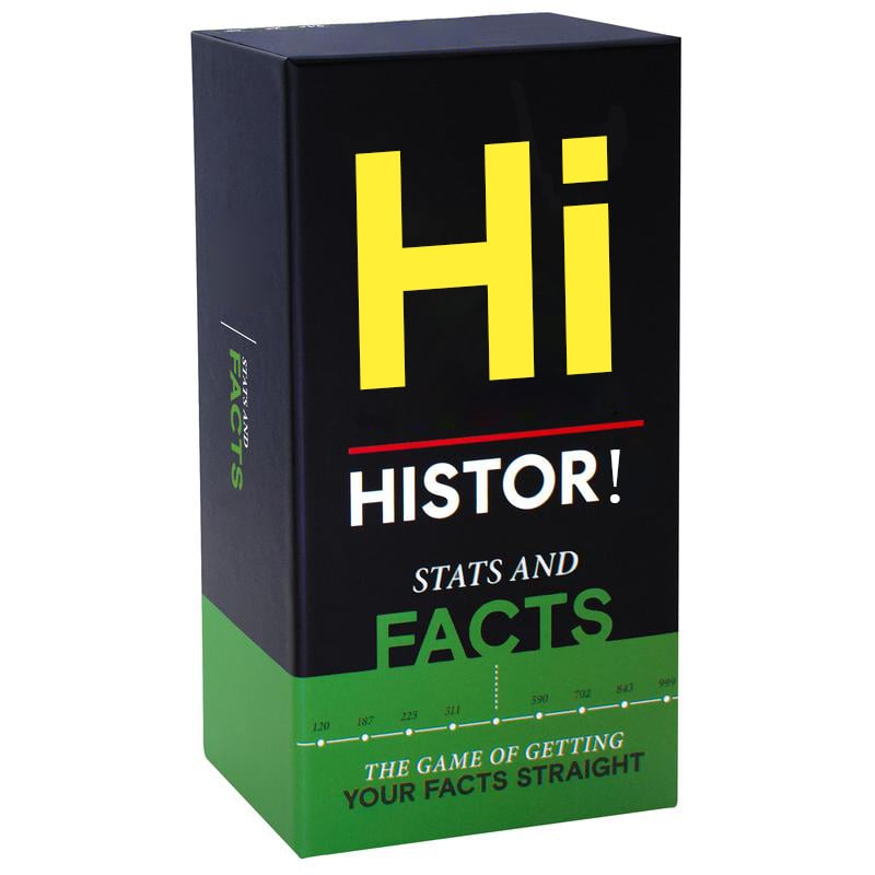 👨‍👩‍👧‍👦Historical Genius:Through The Years - A Timeline Trivia Game for Teens & Adults! 🏆