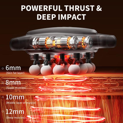 💟16 Head Massage Gun Deep Tissue💪