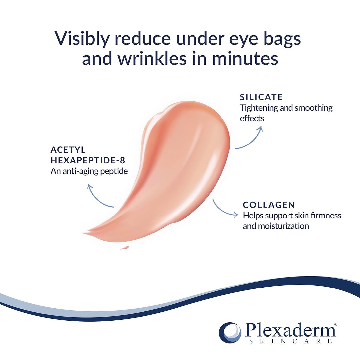 Plexaderm Rapid Reduction Eye Serum