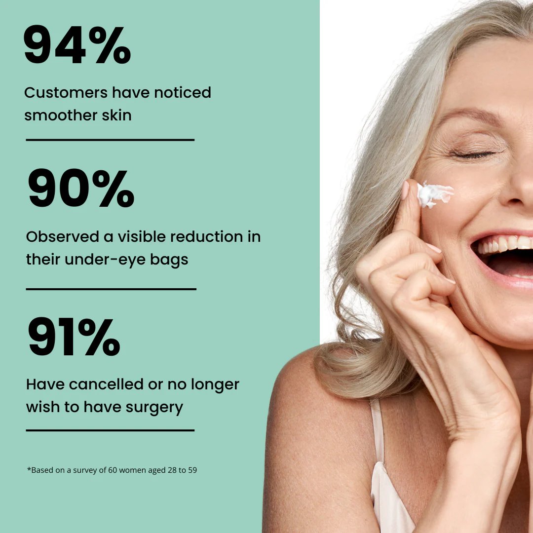 🏆#1 Bestselling🏆Harvey Ross - Instant Lift+