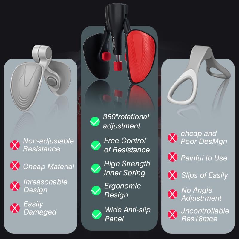 Nexpowx Kegel Exercise Equipment-After seven days of practice, your abilities will be noticeably improved.