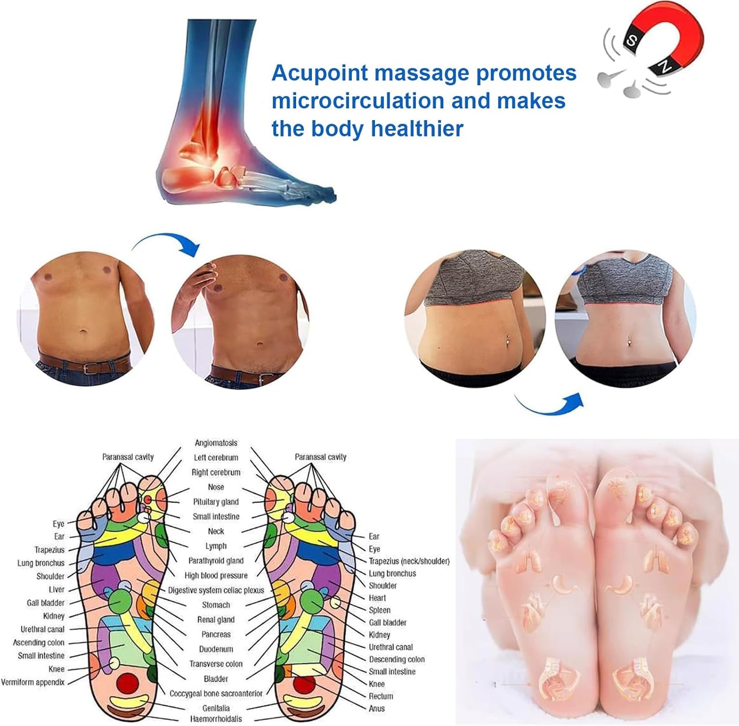 Acupressure Insoles for Men and Women