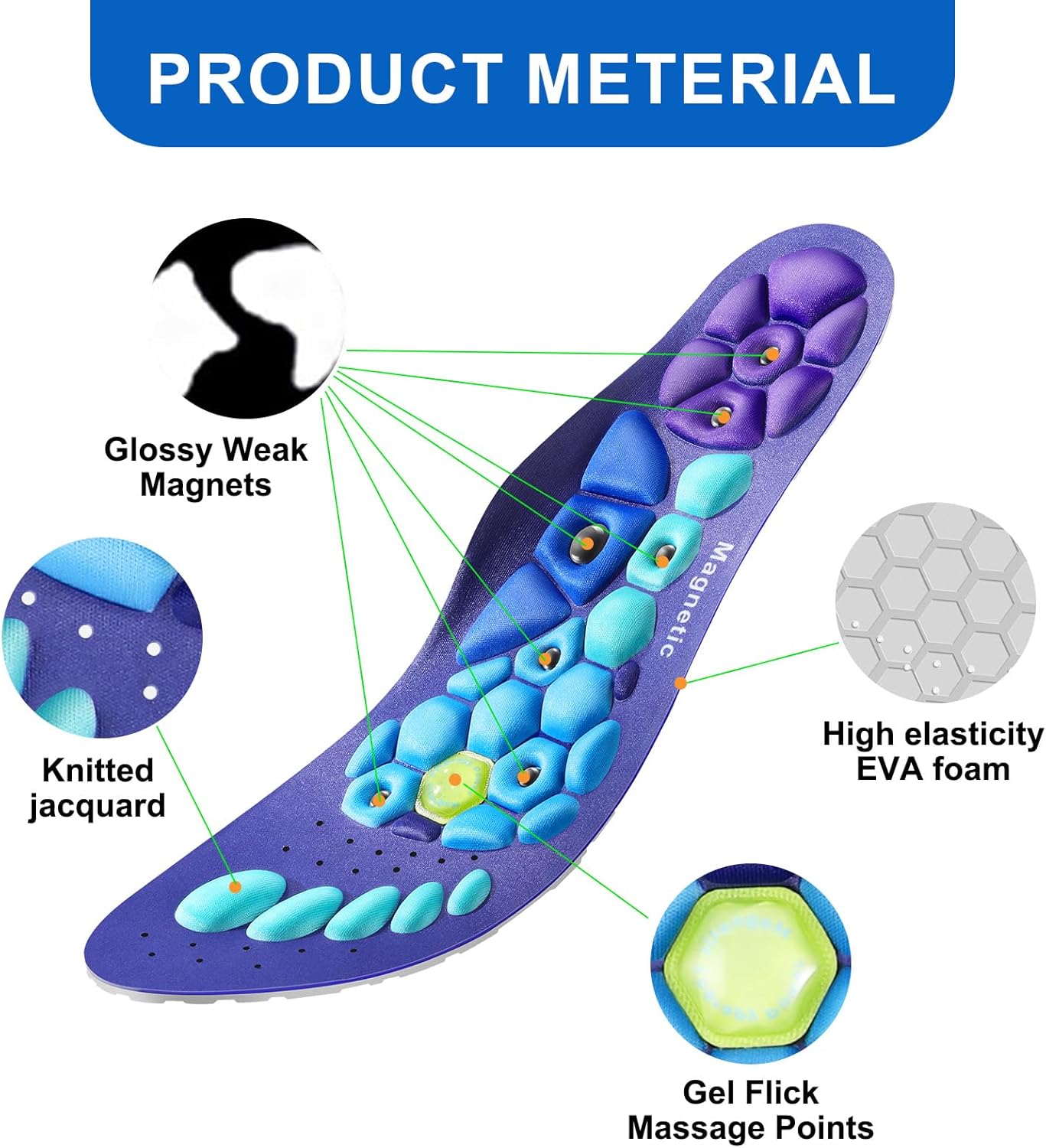 Acupressure Insoles for Men and Women