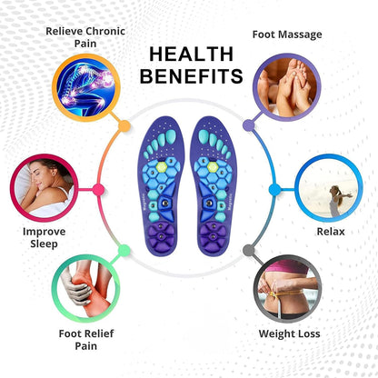 Acupressure Insoles for Men and Women