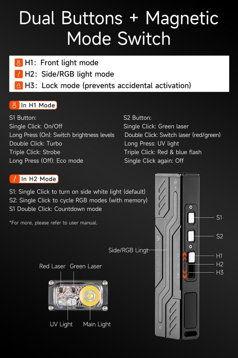 🔥Hot Sale 49% OFF -🔥MoonBox 3.0 EDC Flashlight🔦