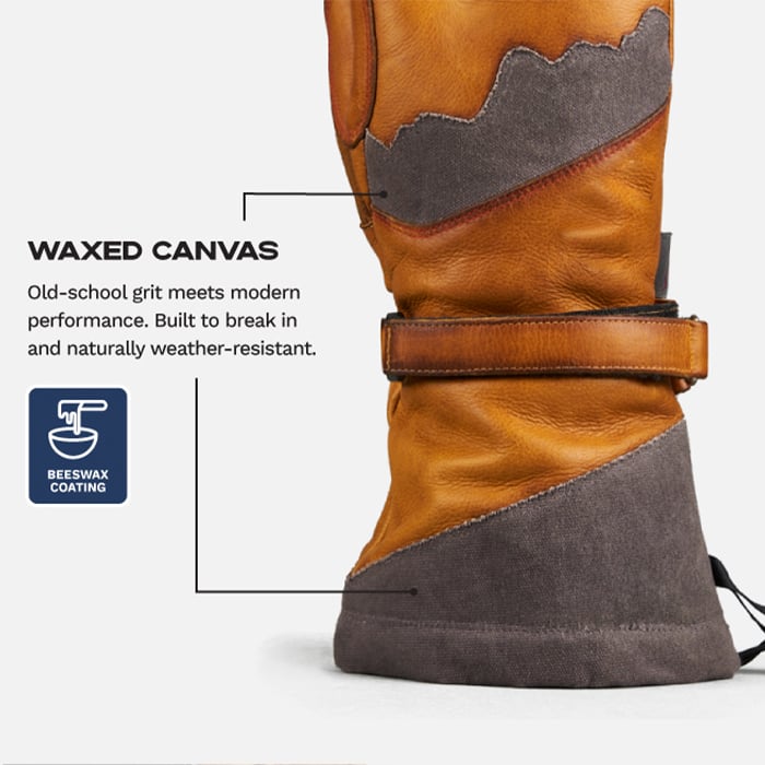 Expedition Split Mittens