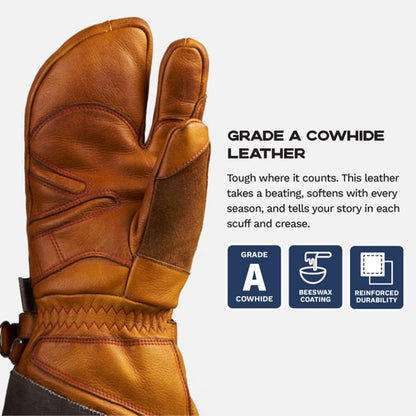 Expedition Split Mittens